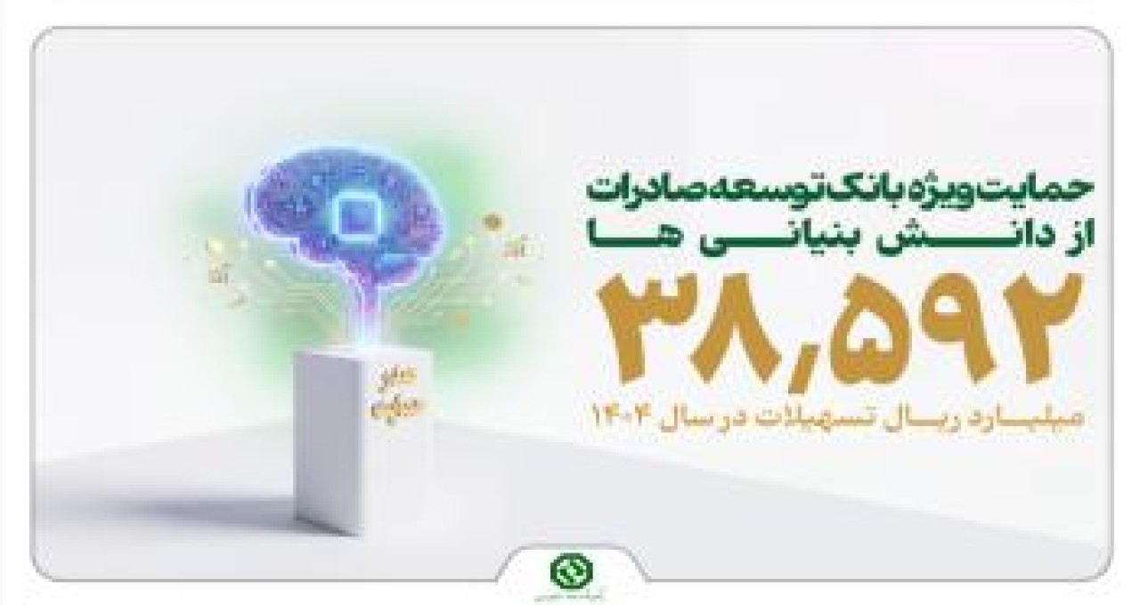 دانش بنیان ها در صدر حمایت های مالی