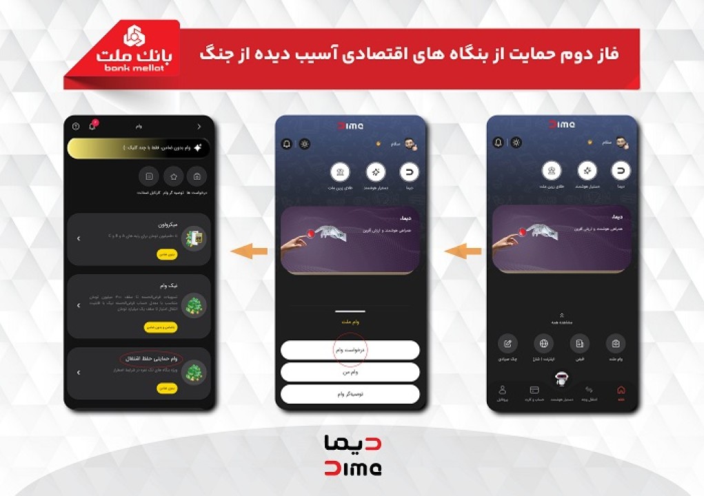 آغاز فاز دوم حمایت بانك ملت از بنگاه های اقتصادی آسیب دیده از جنگ با پرداخت غیرحضوری تسهیلات از طریق اپلیكیشن دیما