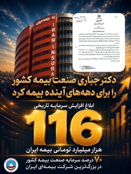ابلاغ افزایش سرمایه تاریخی ۱۱۶ هزار میلیارد تومانی بیمه ایران