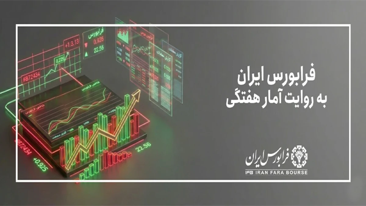 افزایش بیش از 100 درصدی حجم و ارزش کل معاملات فرابورس