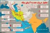 چابهار؛ حلقه اتصال اقتصاد ایران به بازارهای اقیانوس هند
