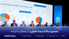مجمع عمومی عادی سالانه صاحبان سهام بیمه تعاون با محوریت تصویب صورت‌های مالی سال ۱۴۰۴ برگزار شد